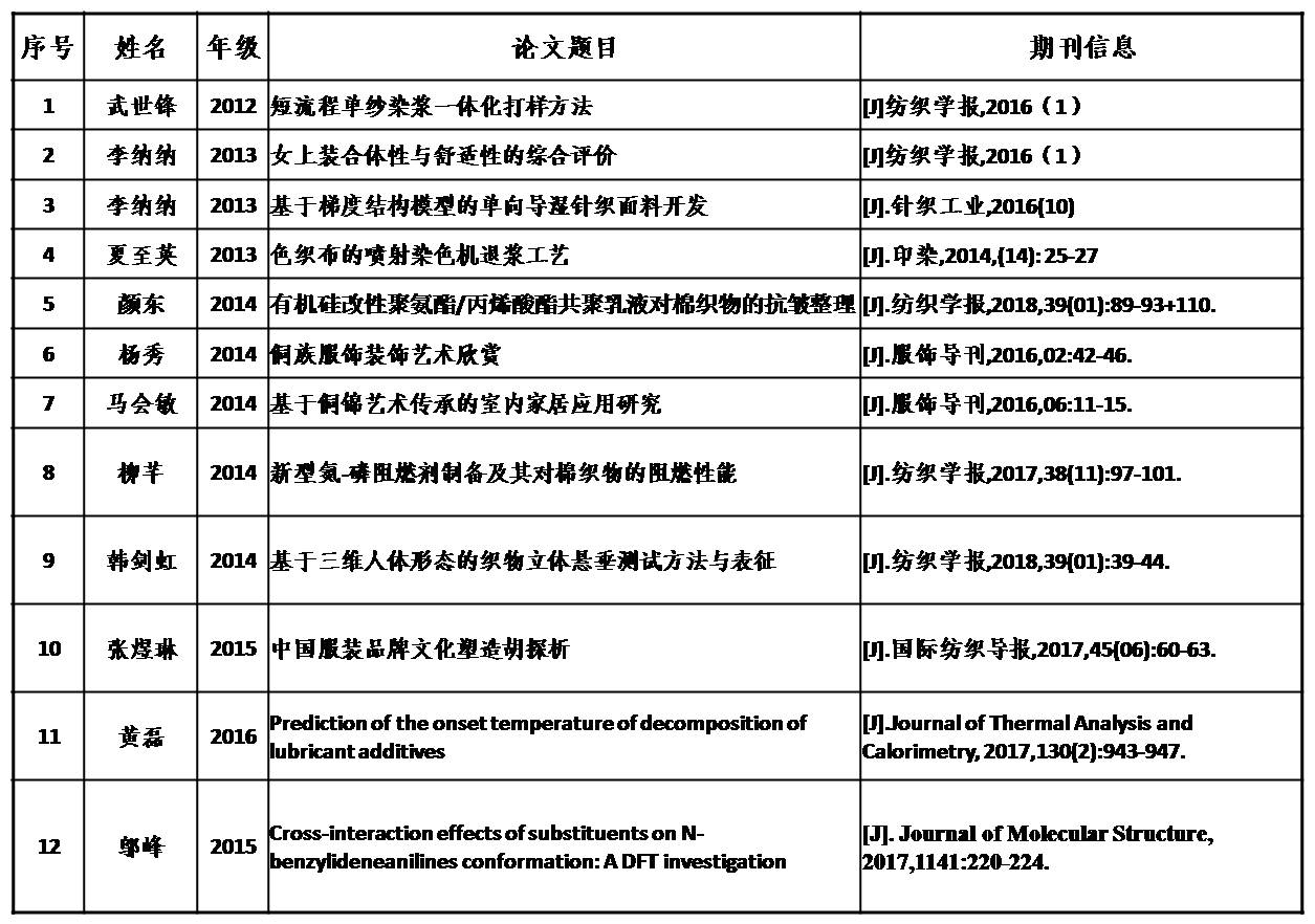 澳门六合彩最快开奖