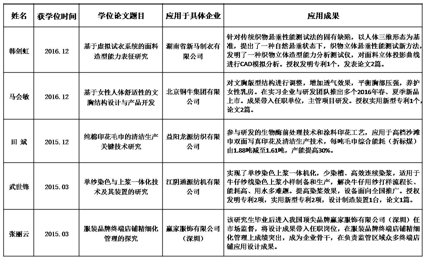 澳门六合彩最快开奖