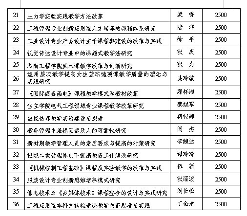 澳门六合彩最快开奖
