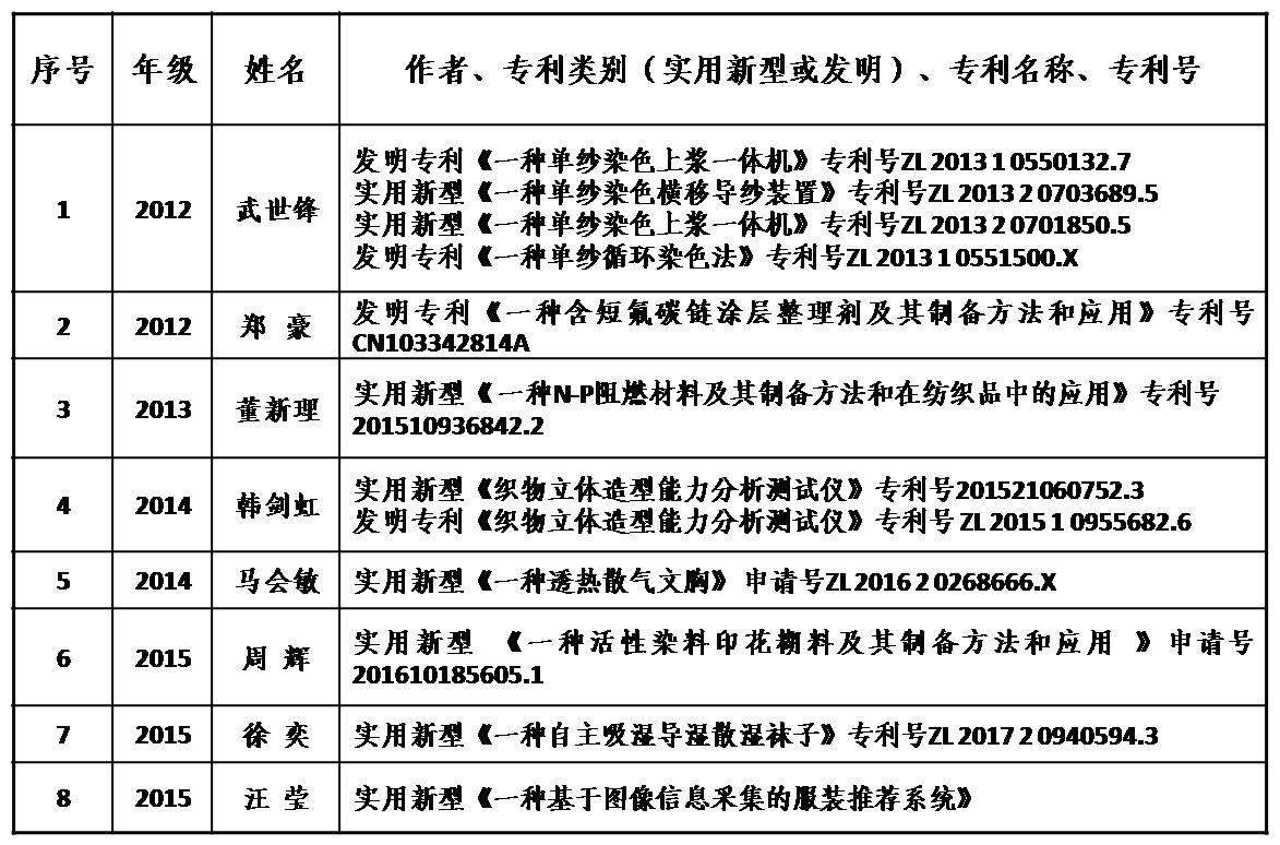 澳门六合彩最快开奖