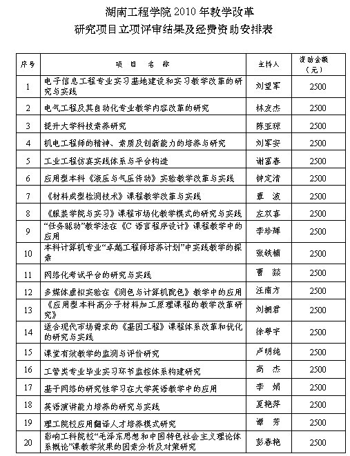澳门六合彩最快开奖