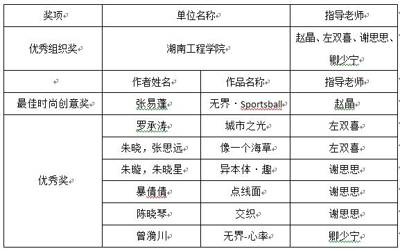 澳门六合彩最快开奖