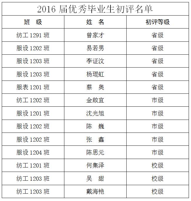 澳门六合彩最快开奖
